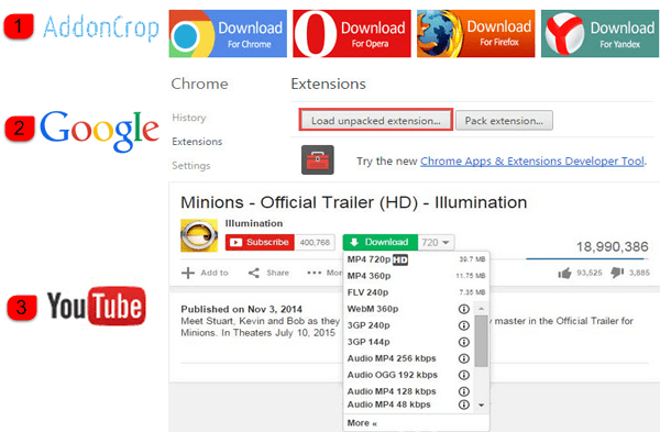 download youtube video chrome extension mac